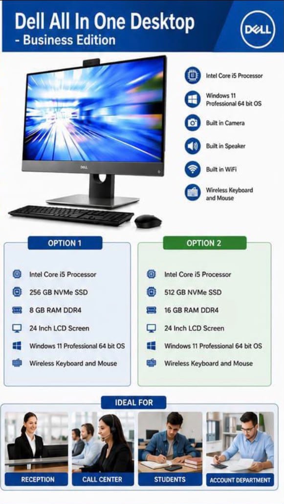 Dell All-in-One Desktop PC – Business Edition | Intel Core i5 | 24 Inch Screen